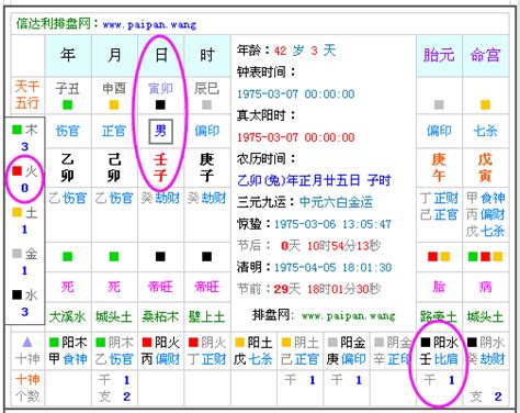 5月出生 五行|五行查询,五行缺什么查询,生辰八字五行查询,出生时辰五行查询